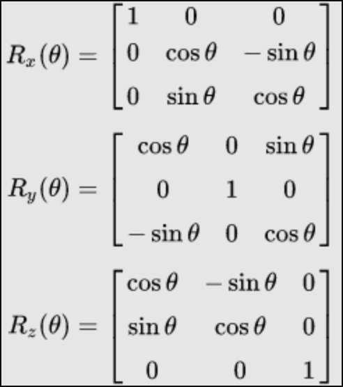 rotation-matrices